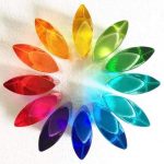 魅力色開花!キレイデザイン学